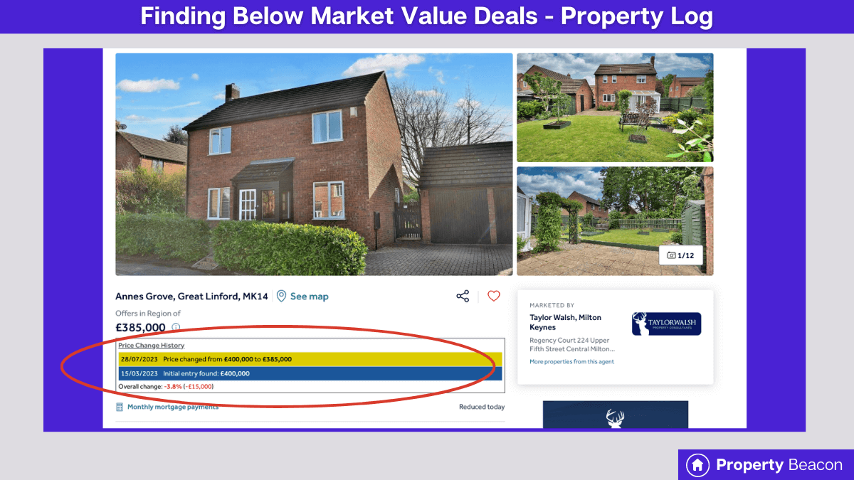 Graphic showing a property listing on rightmove with the property log chrome extension showing price reductions